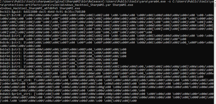 Yara detection